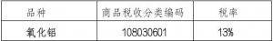 上期所：关于上期综合业务平台氧化铝品种标准仓单交易上线有关事项的通知 ...
