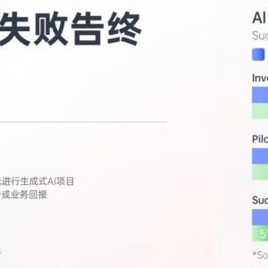 为何95%企业AI投入难见回报？合思马春荃：失败率高有三大根源  早期应用常陷入“炫技 ...