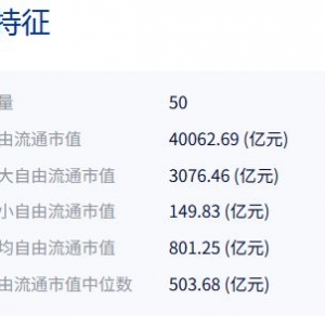 共享基经丨同名ETF对比（十三）：科技ETF、电子ETF，背后跟踪的指数有何不同？ ...