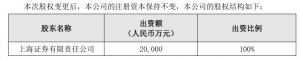 股权+高管双更新！上海证券入主新疆前海联合基金