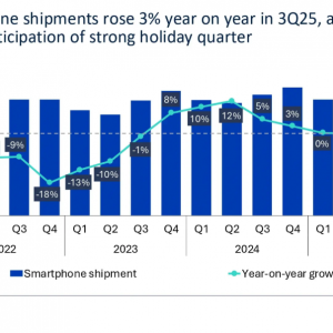 电子行业三季度景气上行，关注半导体设备ETF（159516）