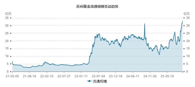 游戏行业三季度业绩前瞻，关注游戏ETF（516010）