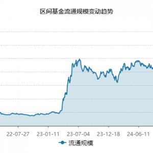游戏行业三季度业绩前瞻，关注游戏ETF（516010）