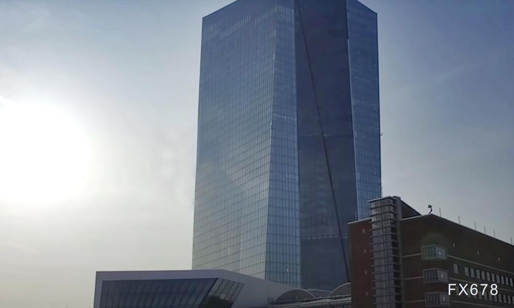 拆解拉加德IMF发言：2.0%利率+通胀数据藏玄机