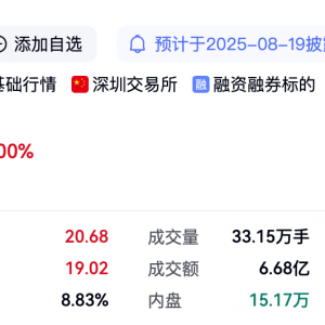 机器人、PEEK材料走强