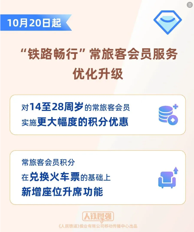 QQ20251029-094103.png