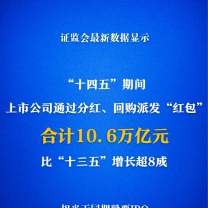 5年增长超8成！上市公司发“红包”更“大方”