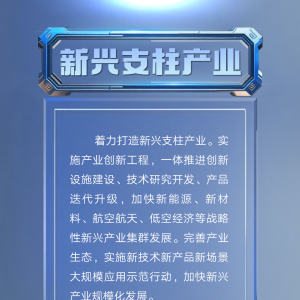 “新”视角看“十五五”中国发展新图景