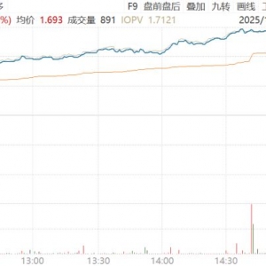 有色60ETF大涨4.78%、矿业ETF大涨4.48%点评