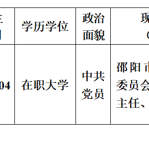 省委管理干部任前公示公告