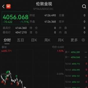 国际金价再度下跌 黄金还能买吗？