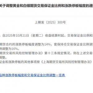 事关黄金、白银，比例调整！