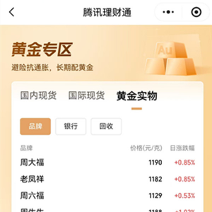 金饰价逼近1200元/克！今年来金价飙涨50%
