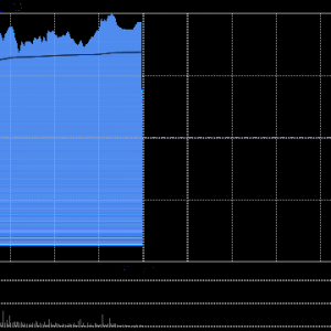 小米集团涨超3%！10月小米汽车交付量超4万辆，前10个月交付量已超过29万辆，为去年全 ...