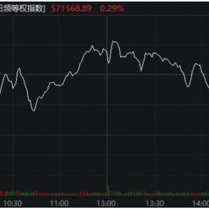 A股，“神奇两点半”再现！一个老段子又火了