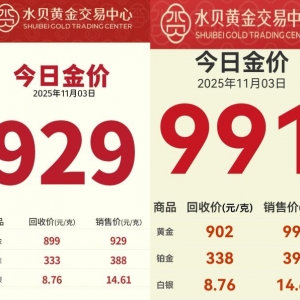 税收新政落地后，怎么买金更划算？