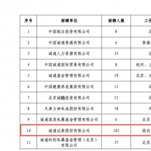 诚通证券“新舵手”落定：席睿接棒总经理，年内启动105人大招聘 ...