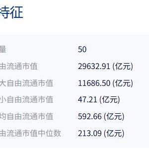 共享基经丨同名ETF对比（十六）：新能车ETF、碳中和ETF，背后跟踪的指数有何不同？ ...