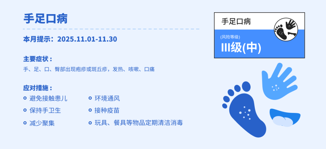 3-手足口病.png