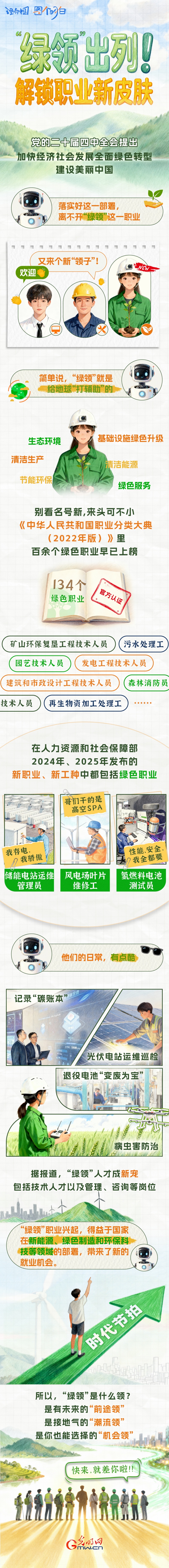 理响中国·图个明白|“绿领”出列！解锁职业新皮肤