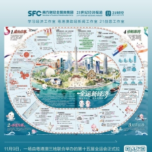 全运新经济，“体育+”多路狂奔