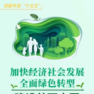 【图解】谋篇布局“十五五”|读懂中国全面绿色转型决心