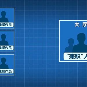 涉案金额超1400万元！当心兼职变成诈骗“帮凶”
