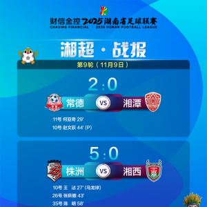 湘超最新积分榜、射手榜