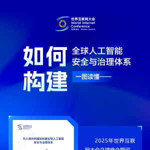 一图读懂丨如何构建全球人工智能安全与治理体系