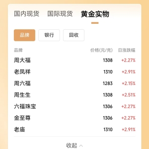 长沙金饰价格涨破1300元/克