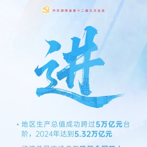 海报丨未来五年，湖南的8个关键字