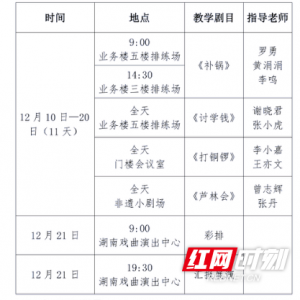 湖南省花鼓戏骨干人才培训班启动报名