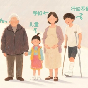 真心建议：如厕方式这样选，更健康！