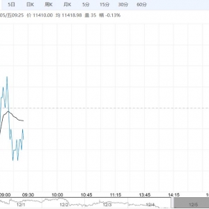 供大于求难以改变 生猪短期或仍将承压运行