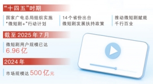 古村里拍起微短剧丨迈向“十五五”的文化图景·大国小村