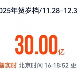 2025贺岁档电影票房破30亿