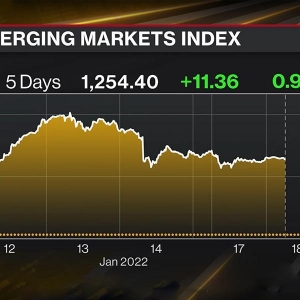 不是通胀，不是就业，真正压垮美元的是这个隐秘变量