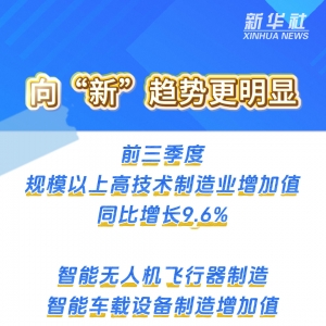 数览中国脉动｜创新引领！经济高质量发展动力更充沛