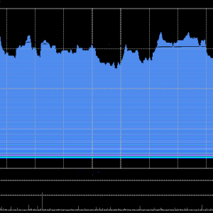 招银国际：PHEV逆袭与电池涨价成关键变量 整车板块首选吉利汽车 ...