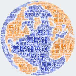 美联储12月议息：鹰派降息暗藏转折，降息周期步入倒计时