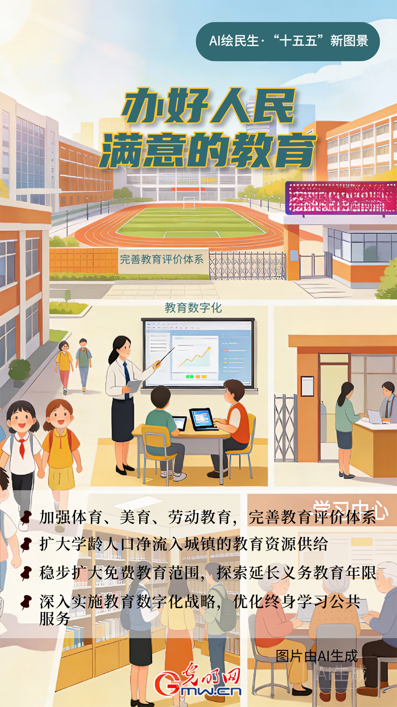 AI绘民生·“十五五”新图景丨@学生和家长：数字化学习 资源更均衡！