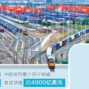 助力中欧班列从量的积累迈向质的飞跃