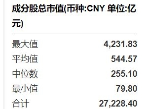 共享基经丨同名ETF对比（二十一）：名称同是疫苗ETF、卫星ETF，背后跟踪的指数有何不 ...