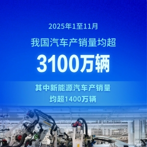 新华社权威快报｜前11个月我国汽车产销量双超3100万辆