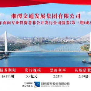 湘潭城发·交发集团成功发行2025年非公开发行公司债券（第三期） ...