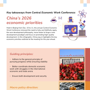 Key takeaways from Central Economic Work Conference I: China's 2026 economic pri ...