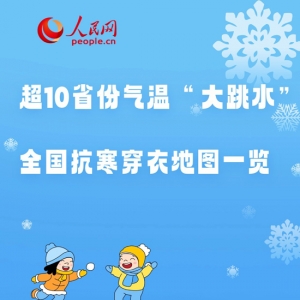 超10省份气温“大跳水” 全国抗寒穿衣地图一览