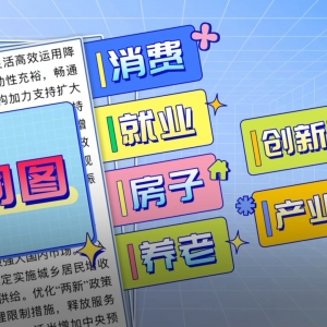 视频丨关乎消费、就业、房子，看懂关系到每个人的中央经济工作会议 ...
