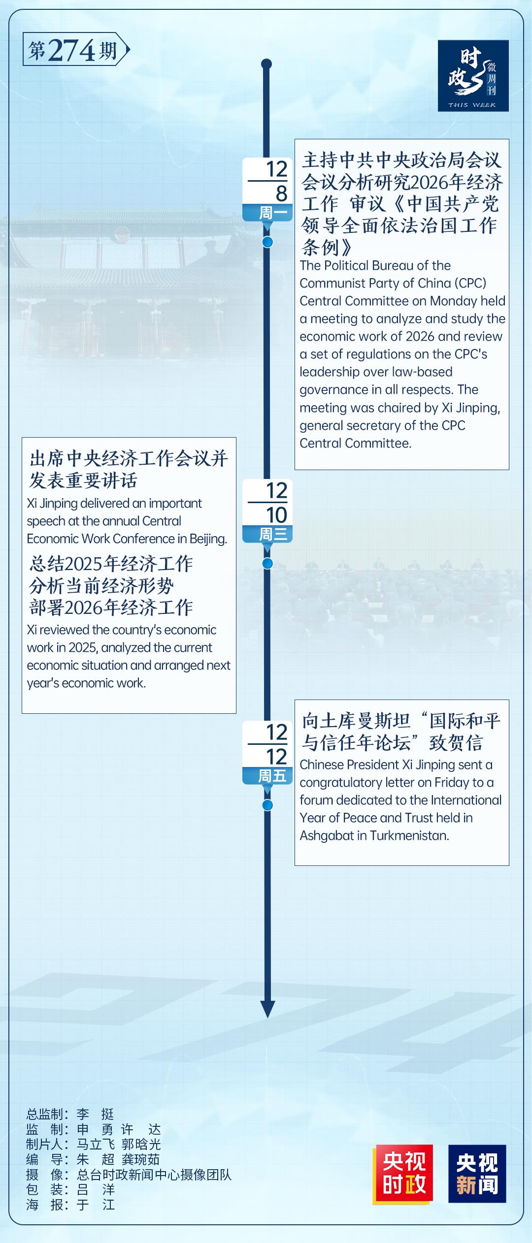 时政微周刊丨总书记的一周（12月8日—12月14日）