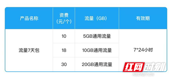12.22 老龄化 移动.jpg